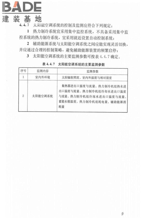 民用建筑太阳能空调工程技术规范_页面_19.jpg