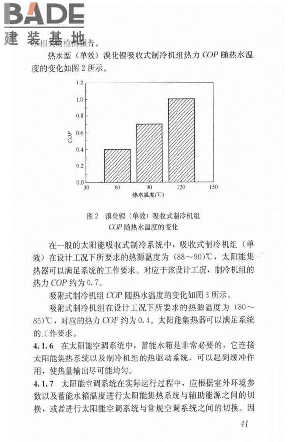 民用建筑太阳能空调工程技术规范_页面_51.jpg