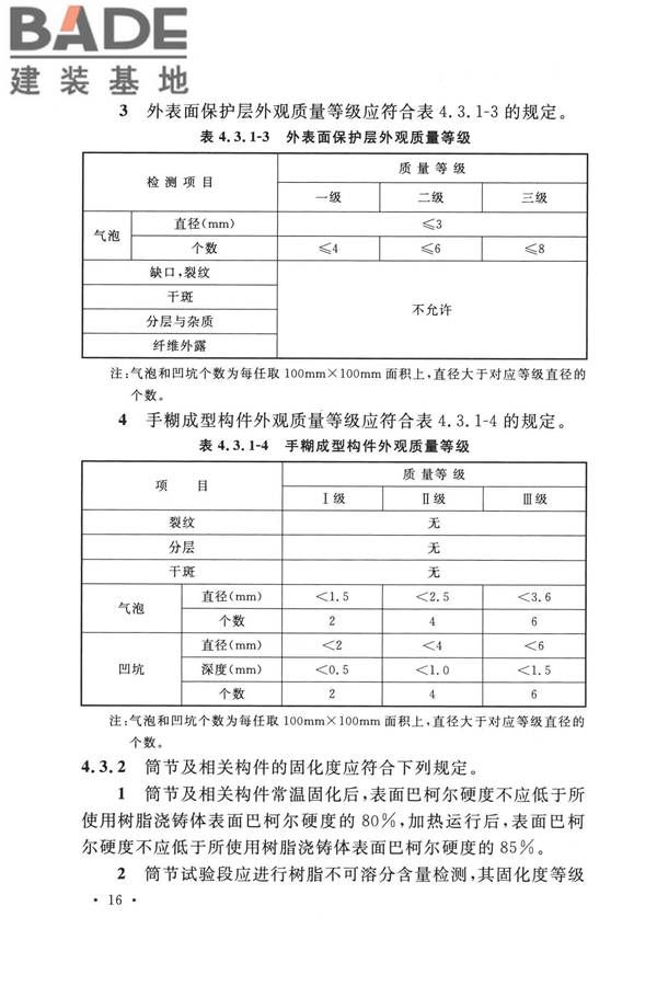纤维增强塑料排烟筒工程技术标准_页面_028.jpg