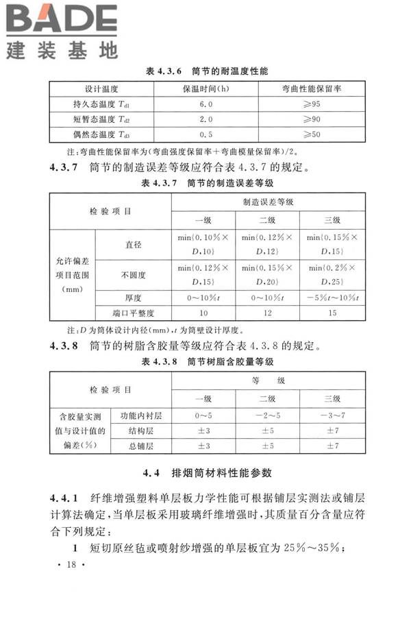 纤维增强塑料排烟筒工程技术标准_页面_030.jpg