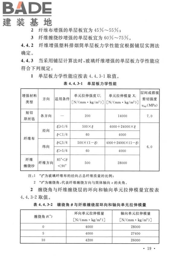 纤维增强塑料排烟筒工程技术标准_页面_031.jpg