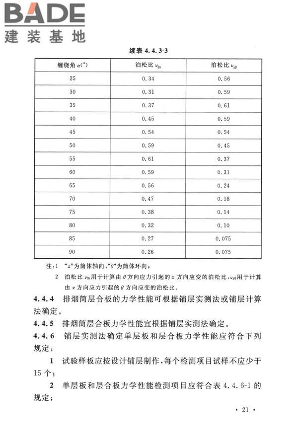 纤维增强塑料排烟筒工程技术标准_页面_033.jpg