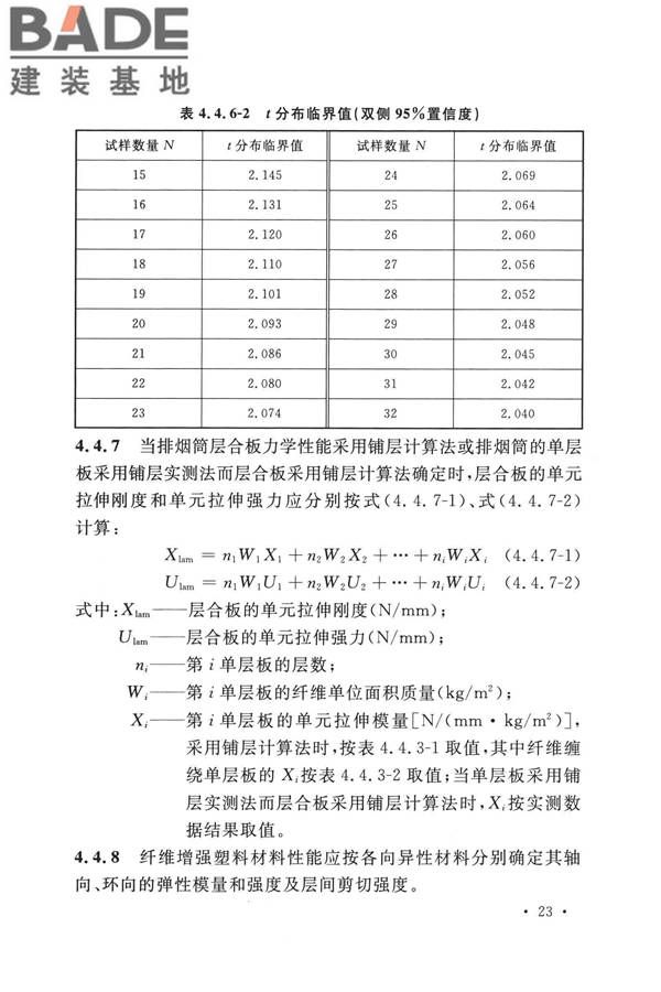 纤维增强塑料排烟筒工程技术标准_页面_035.jpg