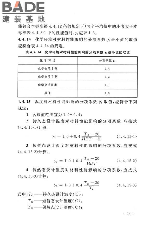 纤维增强塑料排烟筒工程技术标准_页面_037.jpg