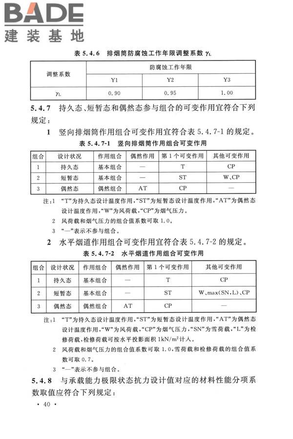 纤维增强塑料排烟筒工程技术标准_页面_052.jpg