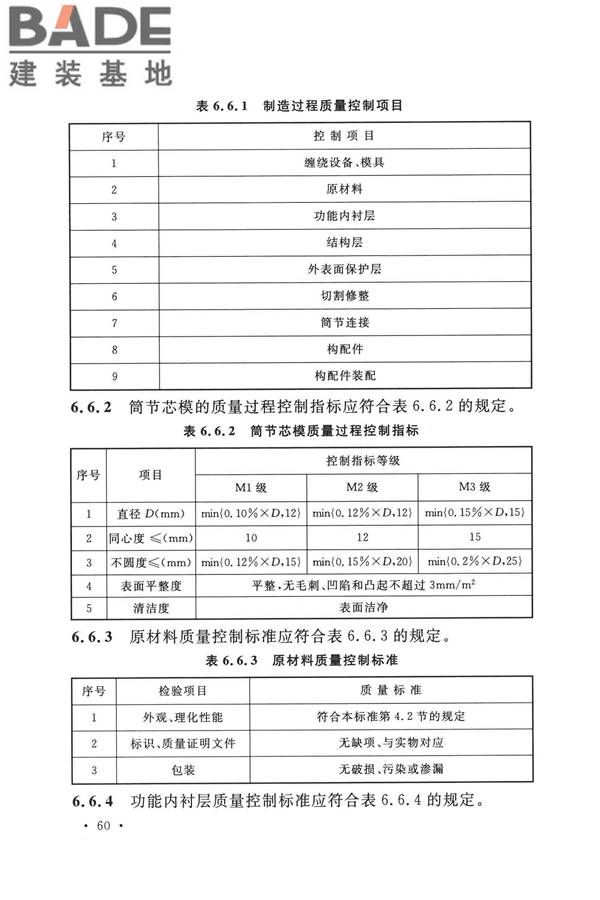 纤维增强塑料排烟筒工程技术标准_页面_072.jpg