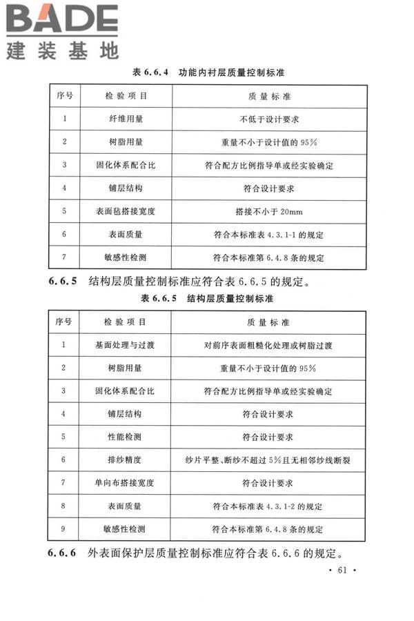 纤维增强塑料排烟筒工程技术标准_页面_073.jpg