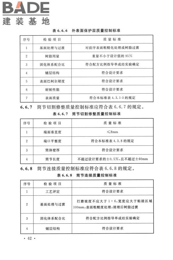 纤维增强塑料排烟筒工程技术标准_页面_074.jpg
