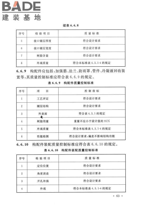 纤维增强塑料排烟筒工程技术标准_页面_075.jpg