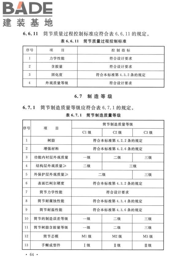 纤维增强塑料排烟筒工程技术标准_页面_076.jpg