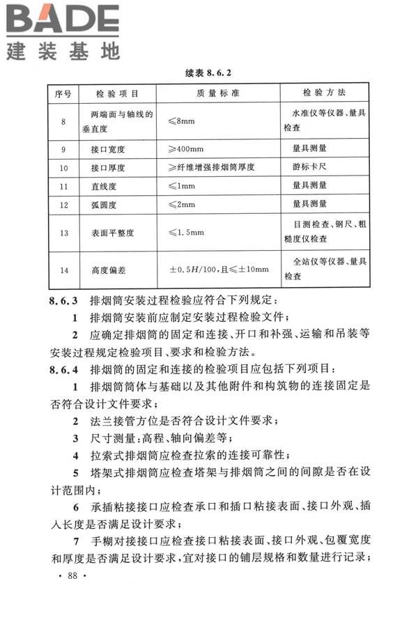 纤维增强塑料排烟筒工程技术标准_页面_100.jpg