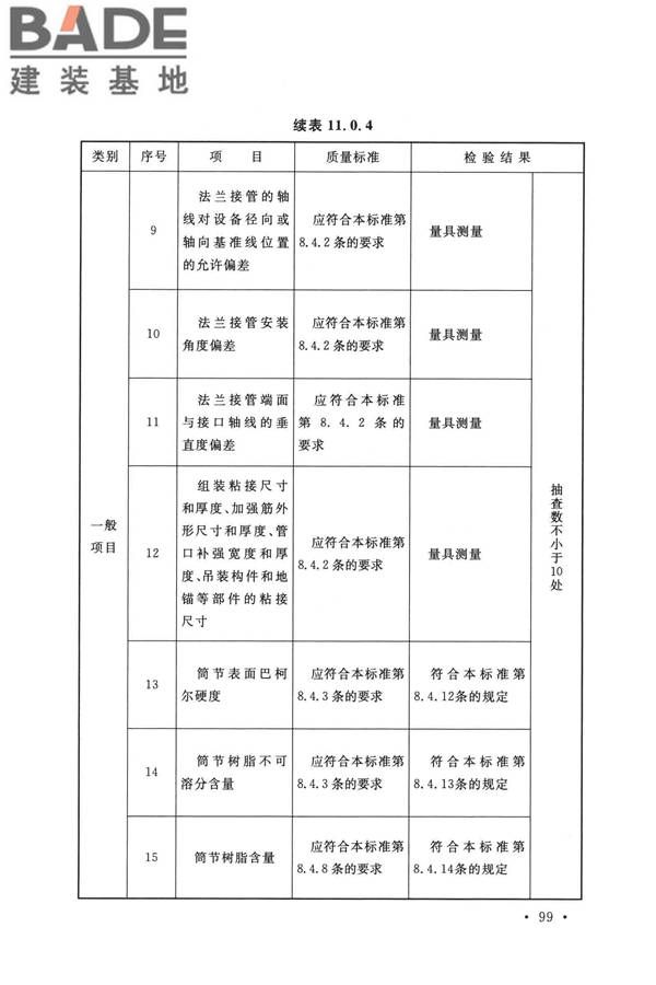 纤维增强塑料排烟筒工程技术标准_页面_111.jpg