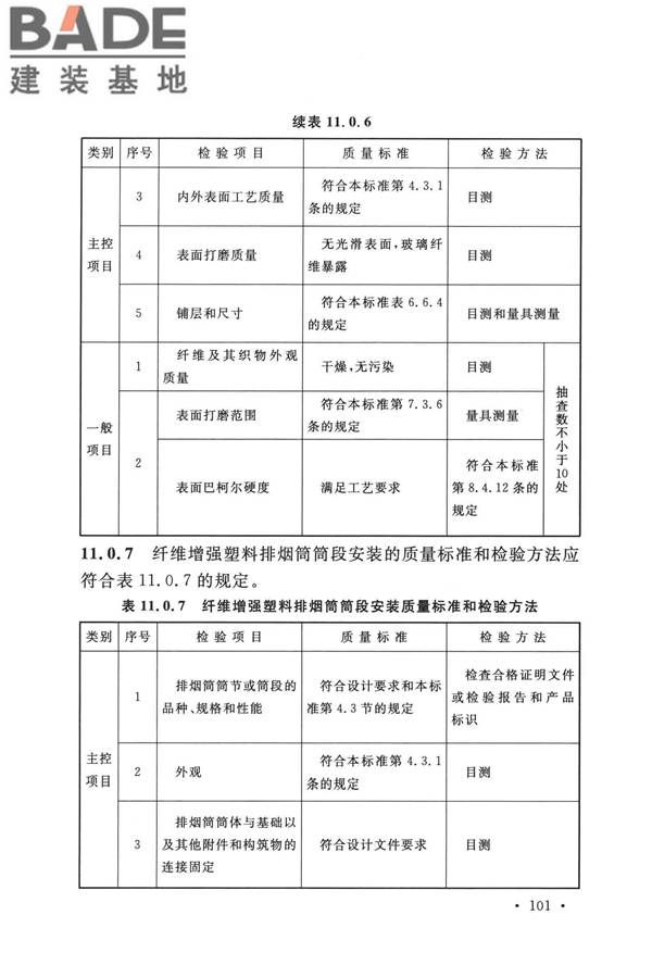纤维增强塑料排烟筒工程技术标准_页面_113.jpg