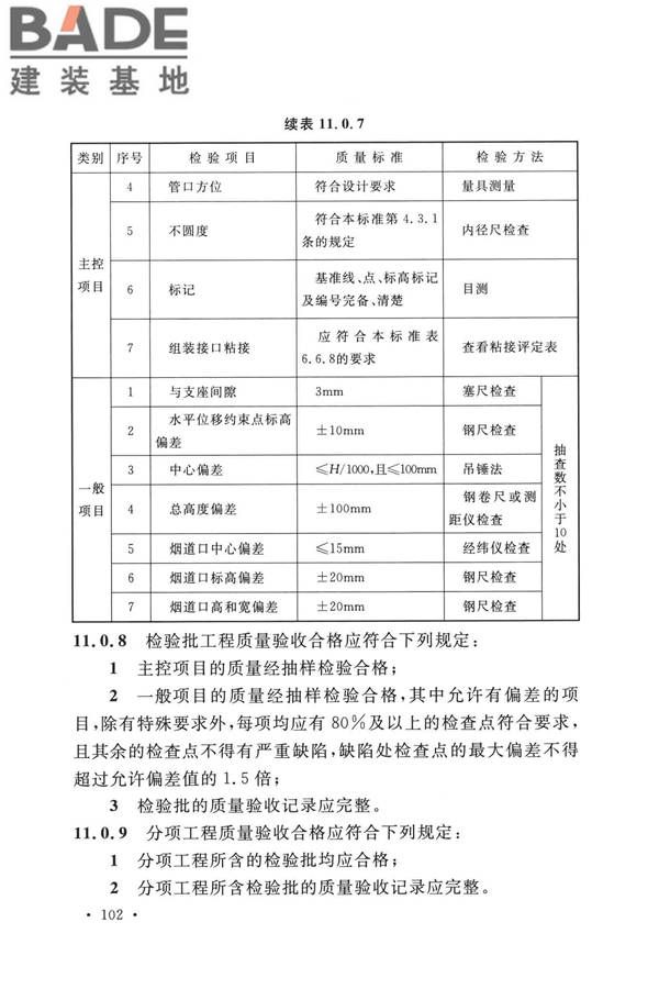 纤维增强塑料排烟筒工程技术标准_页面_114.jpg