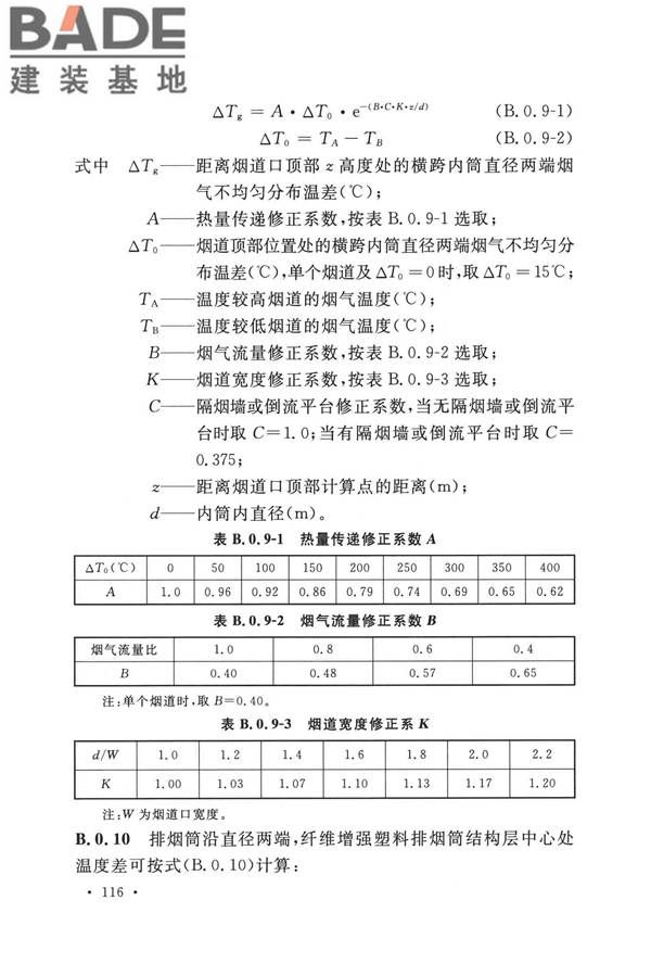 纤维增强塑料排烟筒工程技术标准_页面_128.jpg