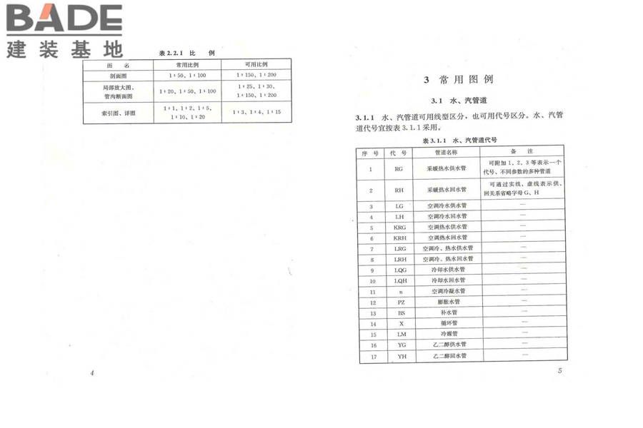 暖通空调制图标准_页面_08.jpg