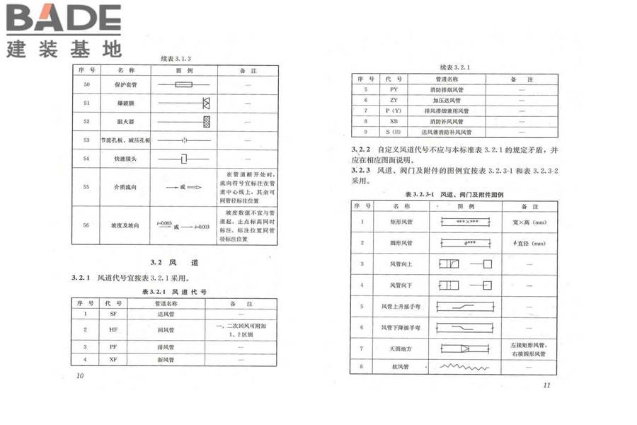 暖通空调制图标准_页面_11.jpg