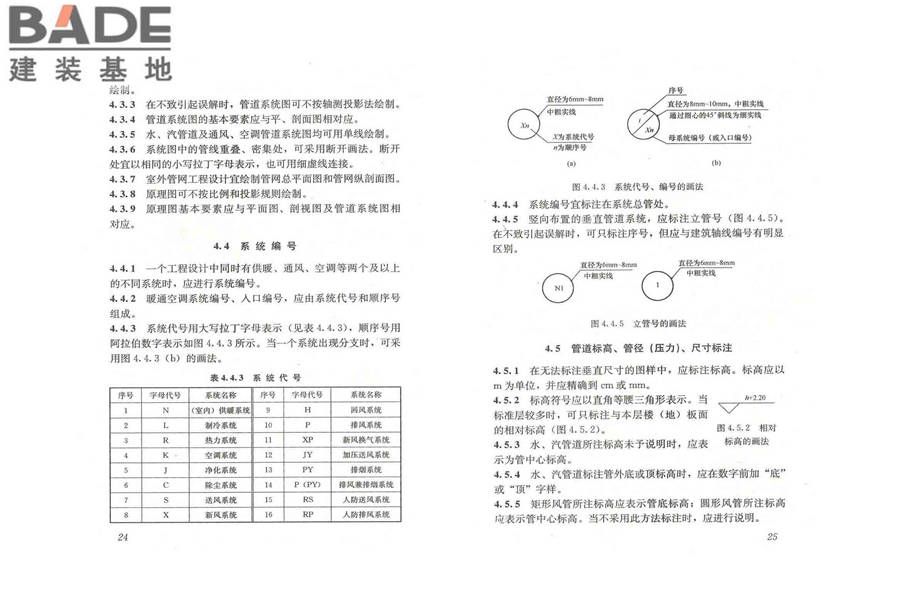 暖通空调制图标准_页面_18.jpg