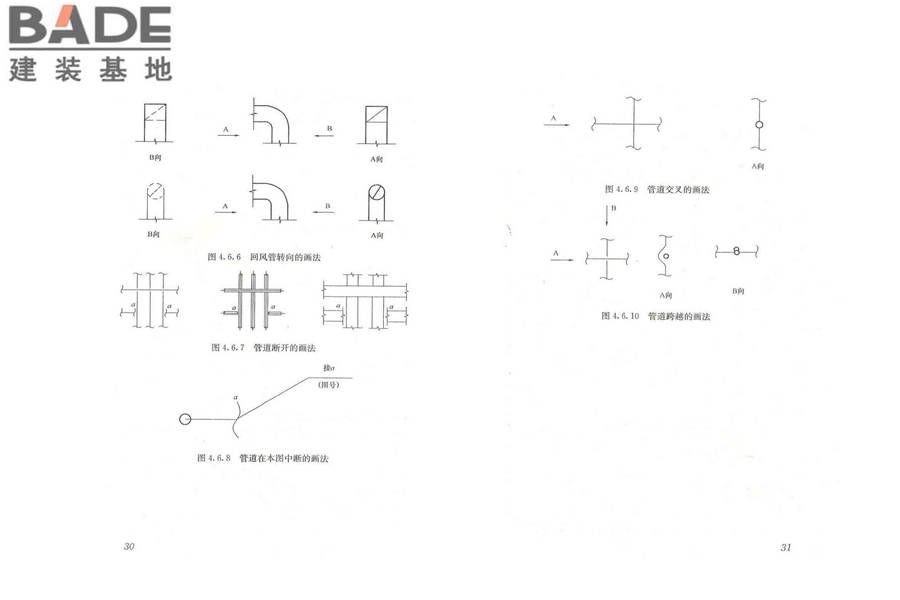 暖通空调制图标准_页面_21.jpg