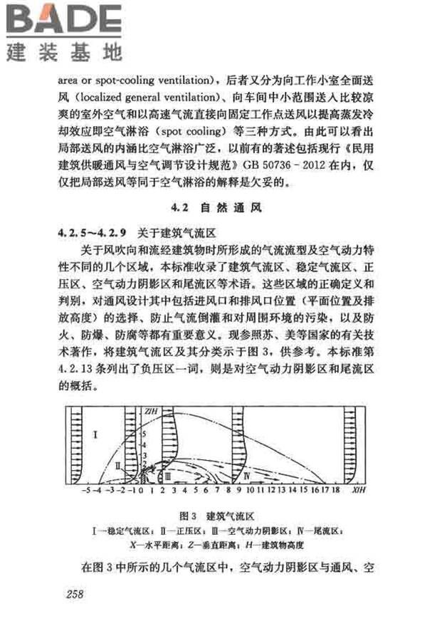 供暖通风与空气调节术语标准_页面_266.jpg