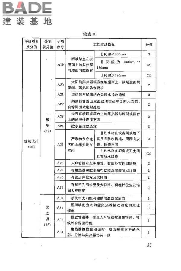 民用建筑太阳能热水系统评价标准_页面_044.jpg