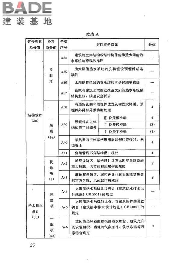 民用建筑太阳能热水系统评价标准_页面_045.jpg