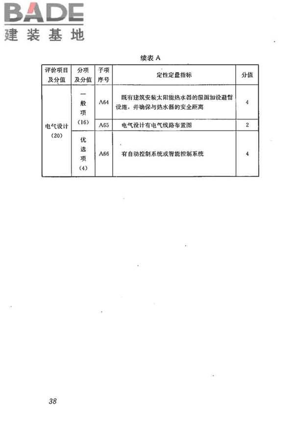 民用建筑太阳能热水系统评价标准_页面_047.jpg