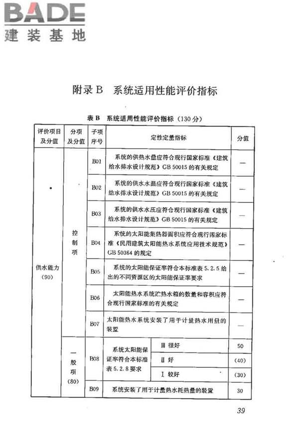 民用建筑太阳能热水系统评价标准_页面_048.jpg