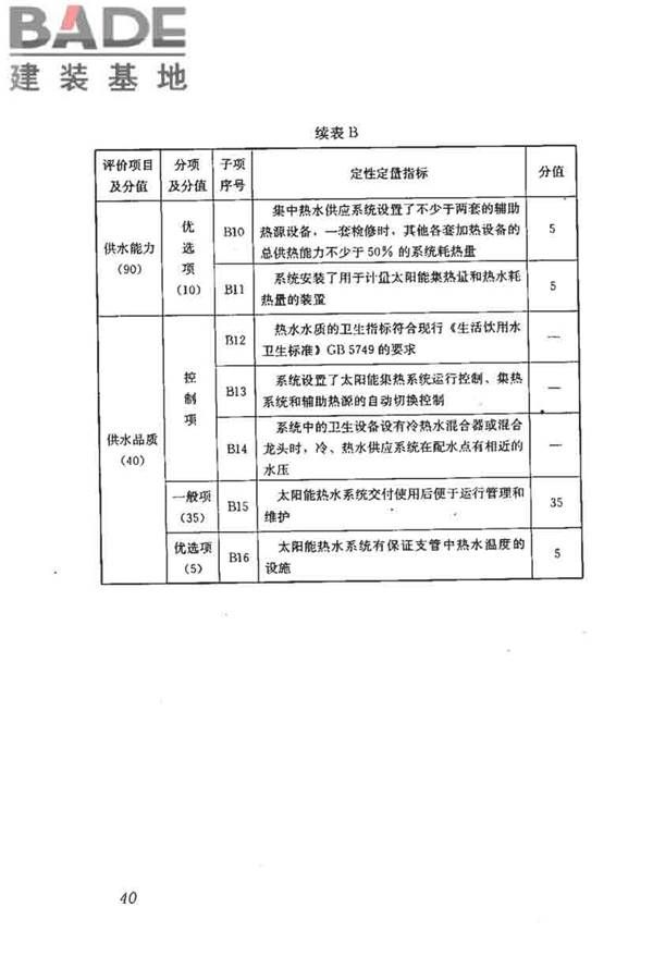 民用建筑太阳能热水系统评价标准_页面_049.jpg