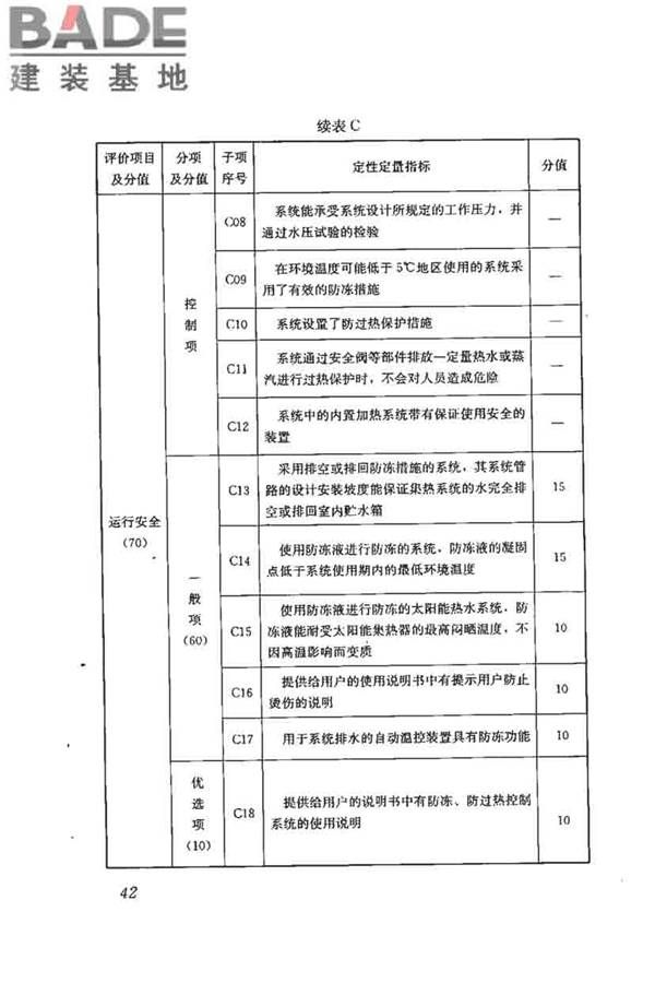 民用建筑太阳能热水系统评价标准_页面_051.jpg
