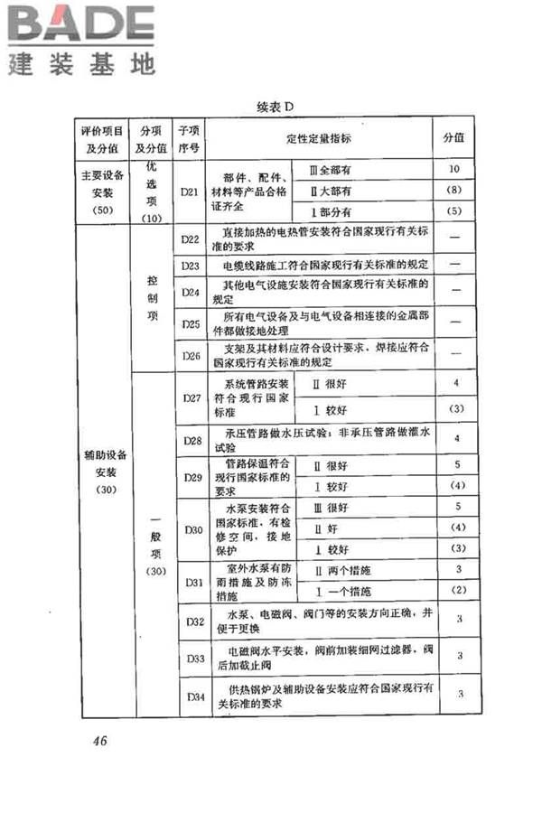 民用建筑太阳能热水系统评价标准_页面_055.jpg