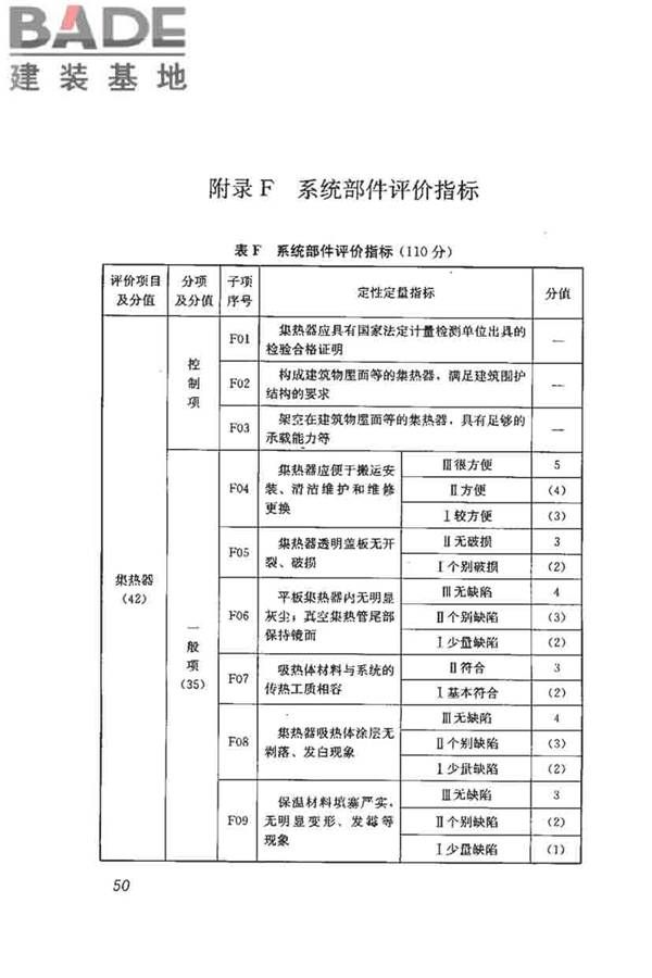 民用建筑太阳能热水系统评价标准_页面_059.jpg