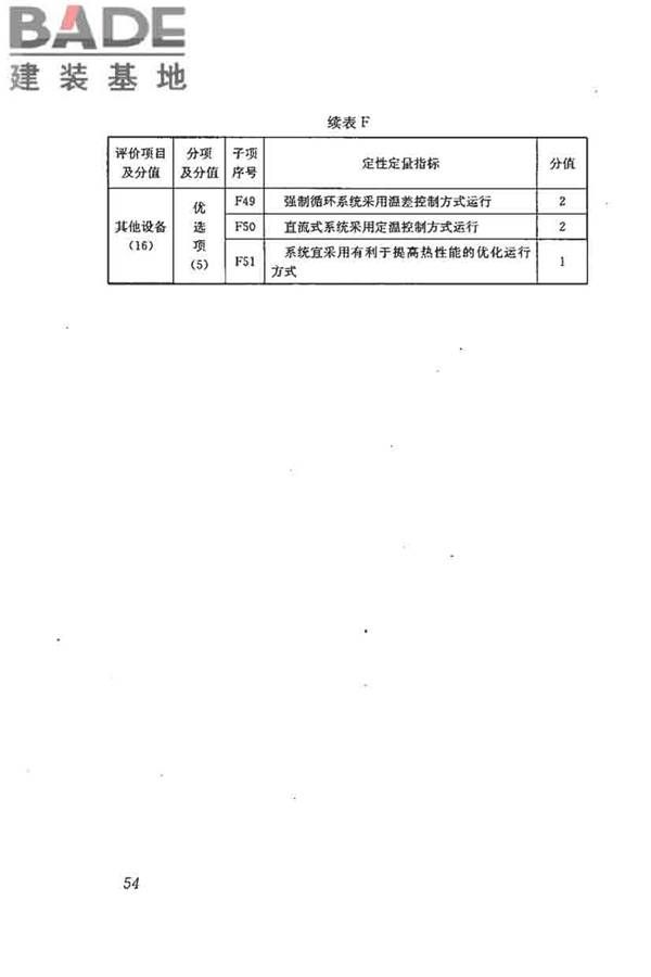 民用建筑太阳能热水系统评价标准_页面_063.jpg