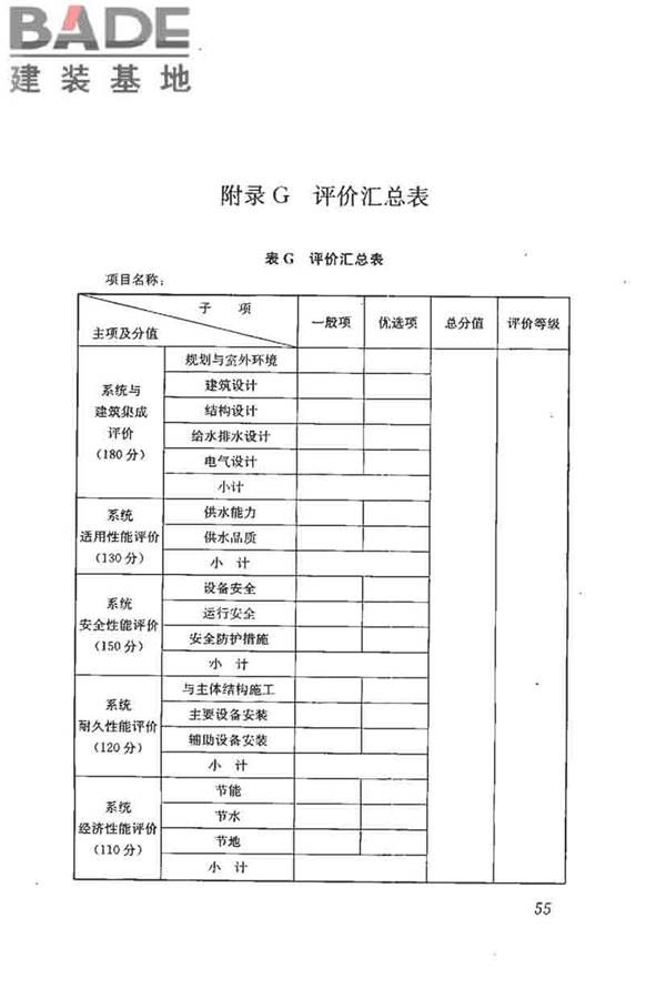 民用建筑太阳能热水系统评价标准_页面_064.jpg