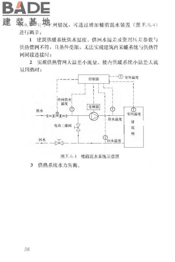 供热系统节能改造技术规范_页面_066.jpg