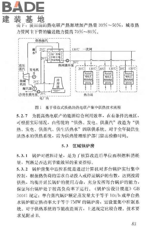 供热系统节能改造技术规范_页面_092.jpg