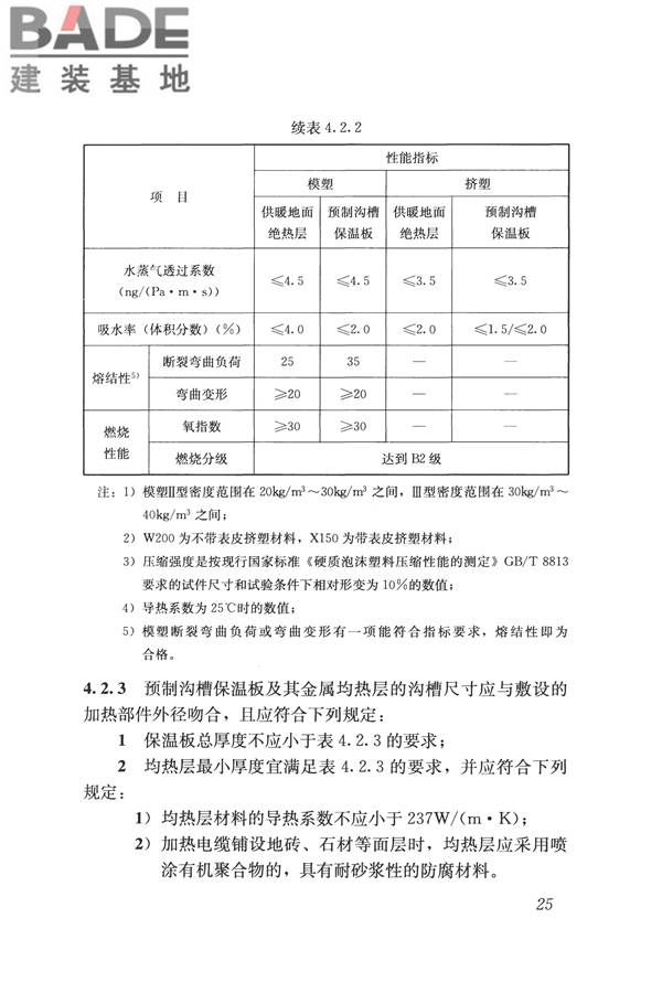 辐射供暖供冷技术规程_页面_035.jpg