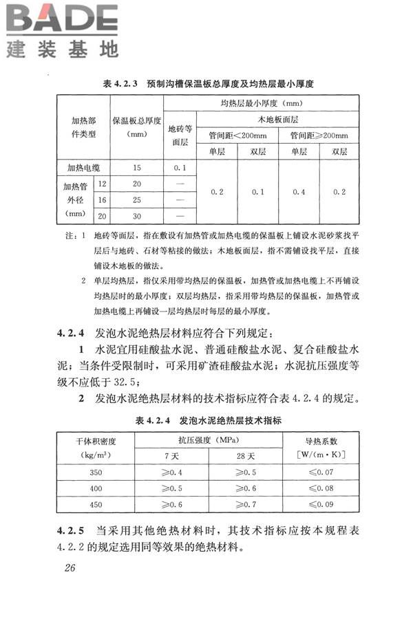 辐射供暖供冷技术规程_页面_036.jpg