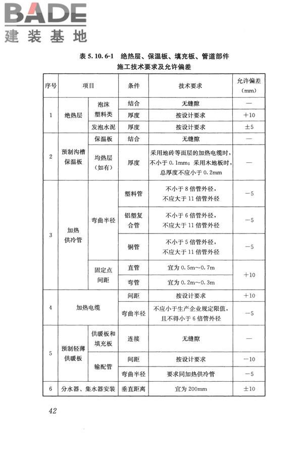 辐射供暖供冷技术规程_页面_052.jpg