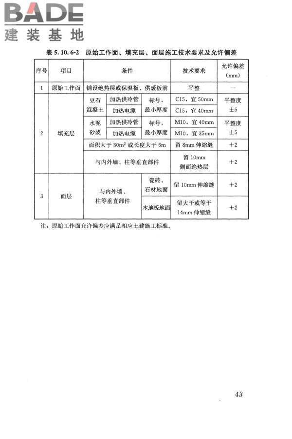 辐射供暖供冷技术规程_页面_053.jpg