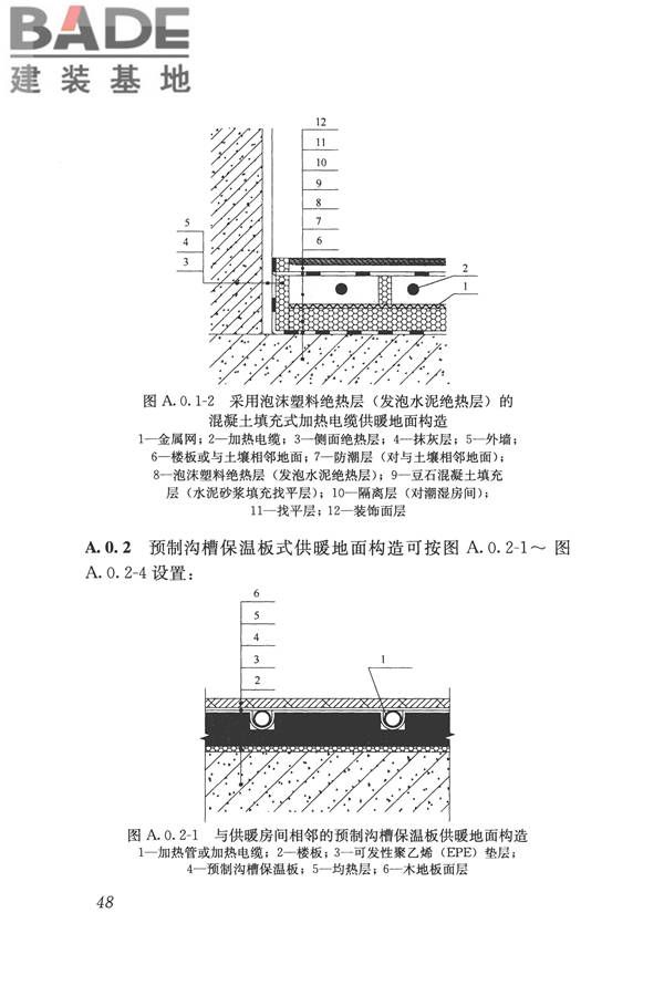 辐射供暖供冷技术规程_页面_058.jpg