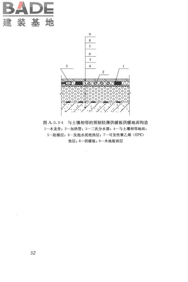 辐射供暖供冷技术规程_页面_062.jpg
