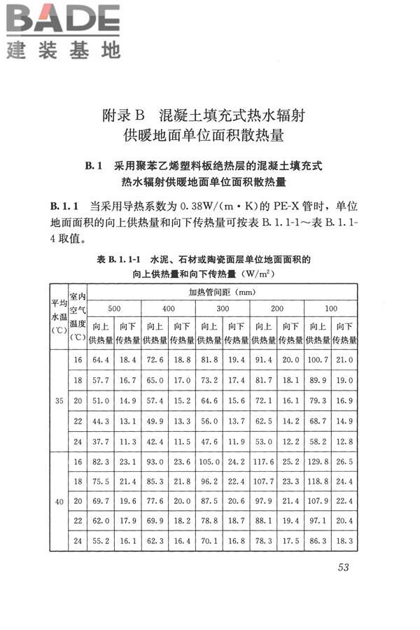 辐射供暖供冷技术规程_页面_063.jpg