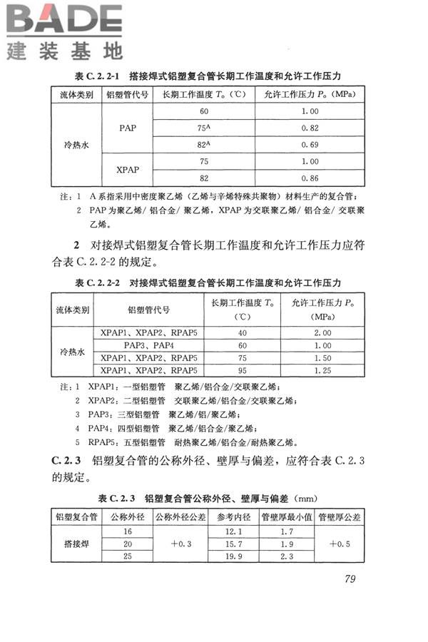辐射供暖供冷技术规程_页面_089.jpg