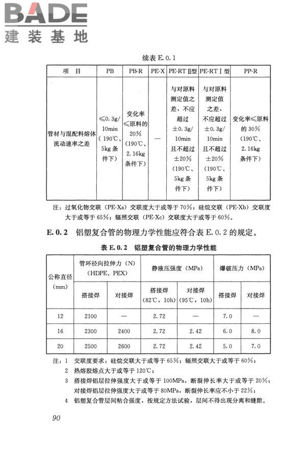 辐射供暖供冷技术规程_页面_100.jpg