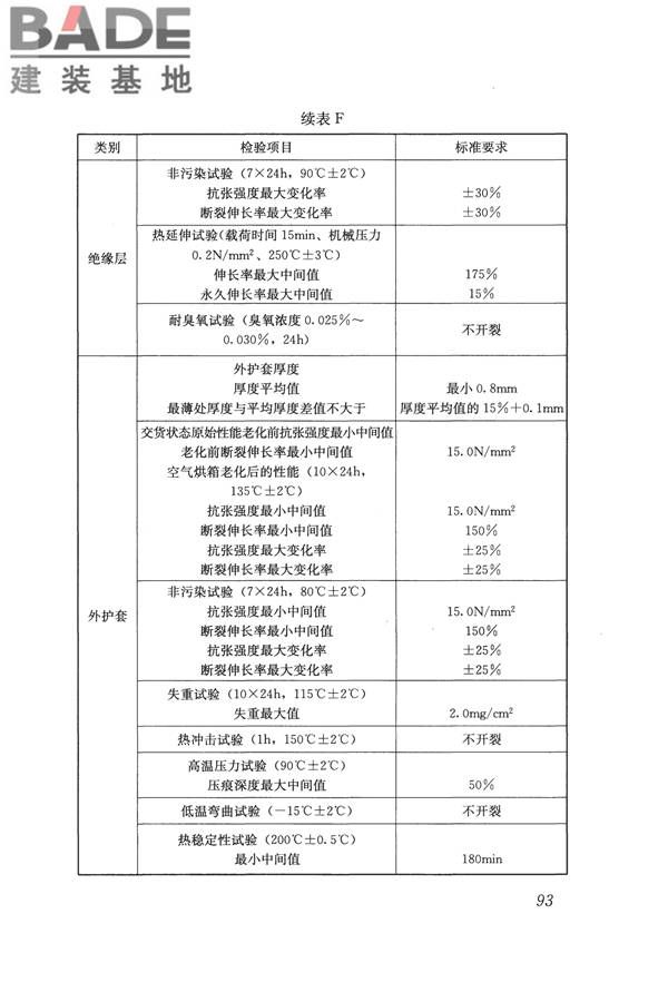 辐射供暖供冷技术规程_页面_103.jpg