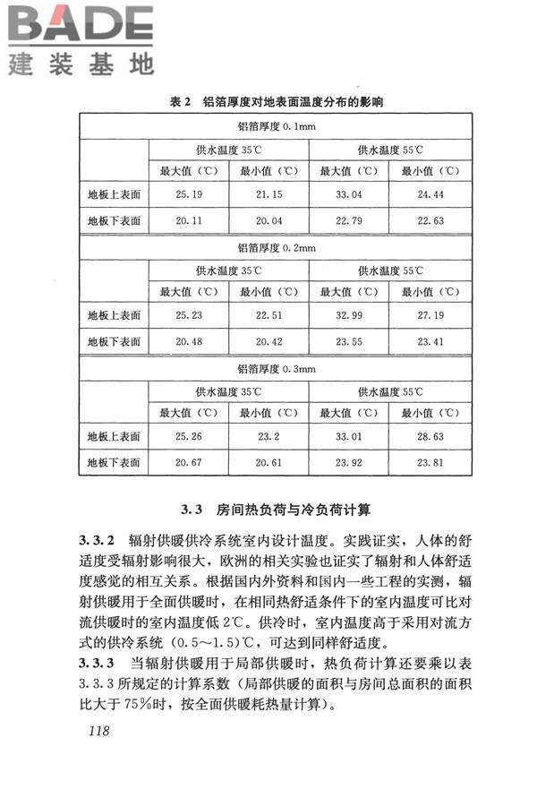 辐射供暖供冷技术规程_页面_128.jpg