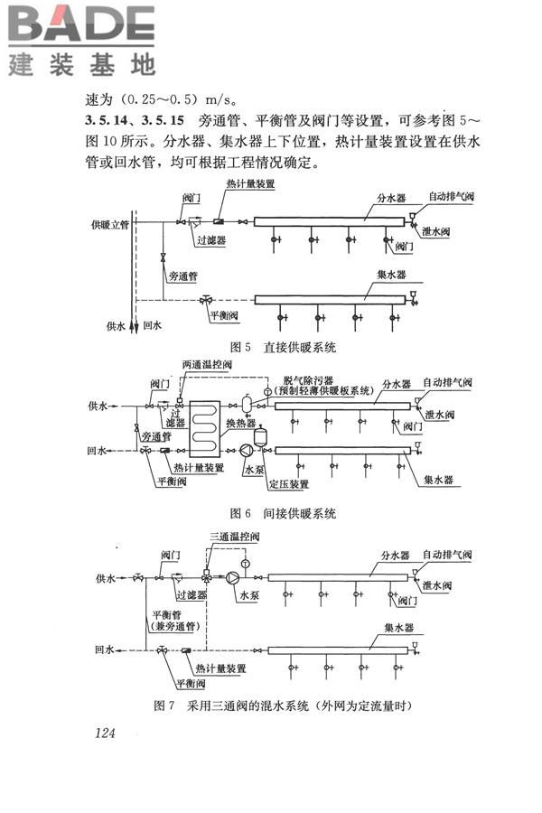 辐射供暖供冷技术规程_页面_134.jpg