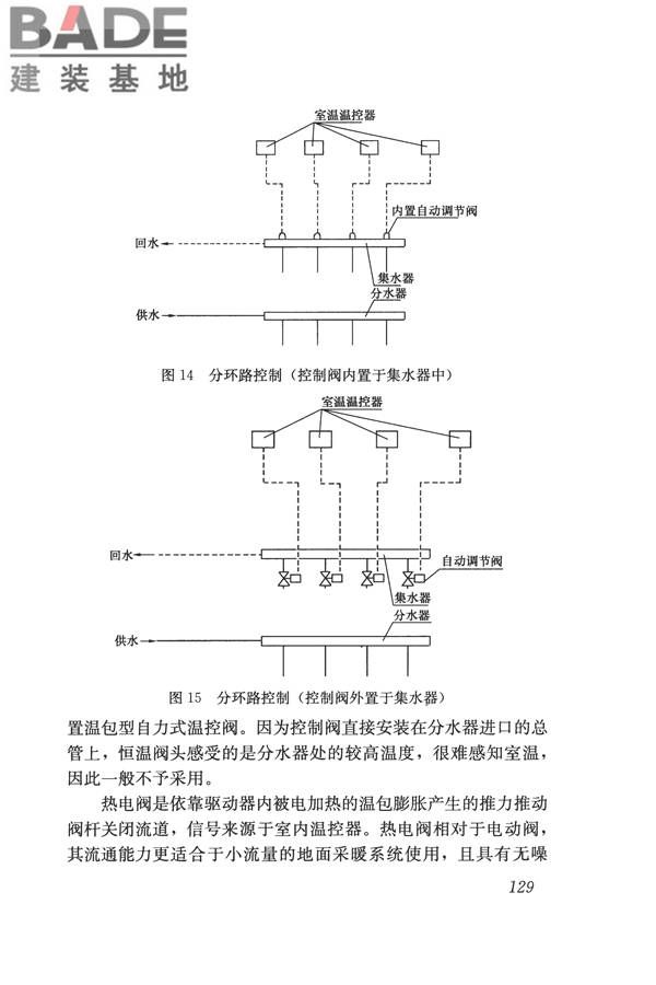辐射供暖供冷技术规程_页面_139.jpg