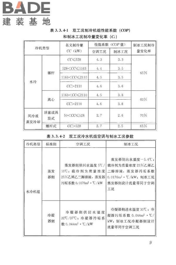 蓄能空调工程技术标准_页面_019.jpg